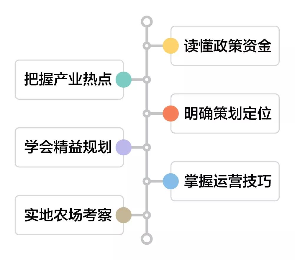 https://mmbiz.qpic.cn/mmbiz_jpg/RZe504ZtbH7bNnE17RdFfRdlOC0WMibicRaibRCFsxgwvDTwmMUia5gUSCxj1fSTEEksaHvQ5Q0T8sfLIluNCxajiaQ/640?wx_fmt=jpeg