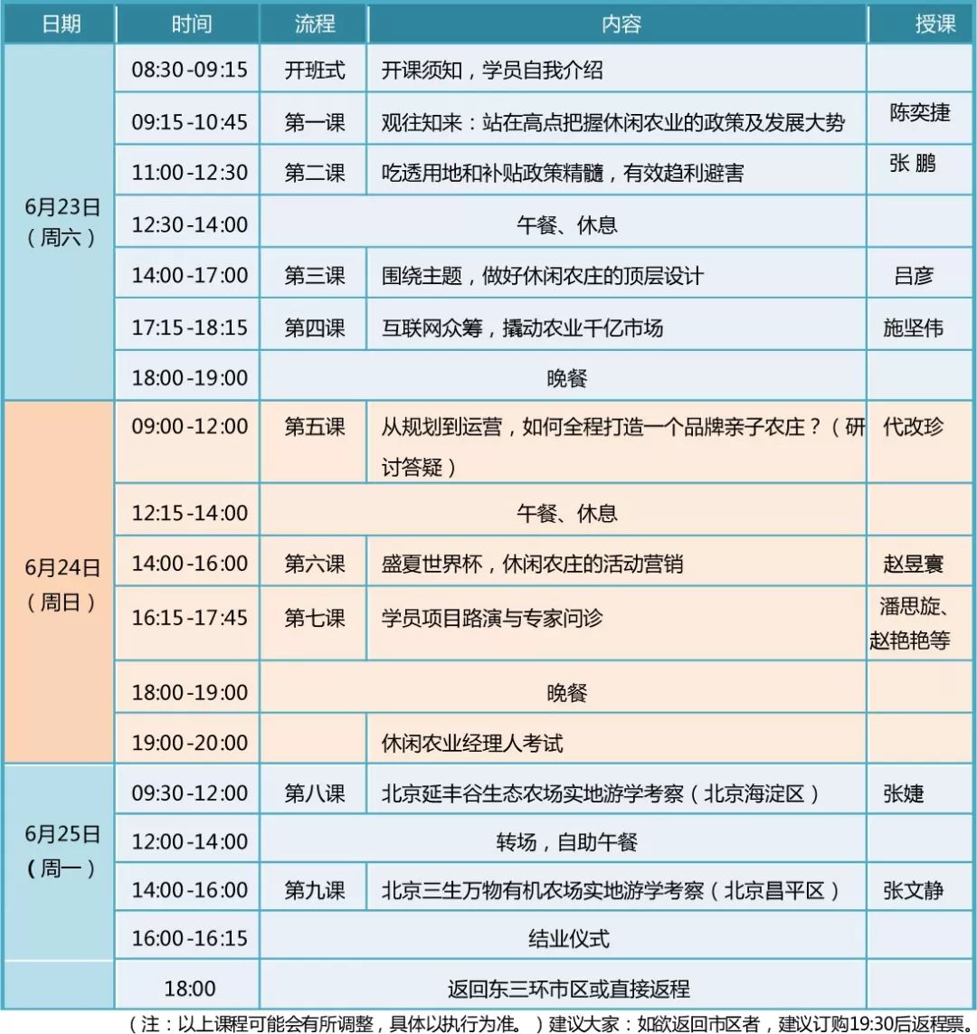 https://mmbiz.qpic.cn/mmbiz_jpg/RZe504ZtbH6lBV73FpFRqUbgrArzFRBiakbkyIricQNdReZ382ZwI2bt0yNJYguXhQ8aicqZWsj4aIeTjjkj7GviaA/640?wx_fmt=jpeg