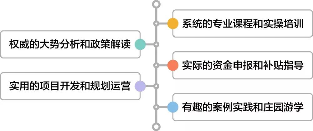 https://mmbiz.qpic.cn/mmbiz_jpg/RZe504ZtbH7LUibx3ScbEcibFdo7MFtvTPCb6icm93KI52diaaEEn5oNM4Mp9ZOqaXvRjEkuDQTWhBVLSSuV1JxDxw/640?wx_fmt=jpeg