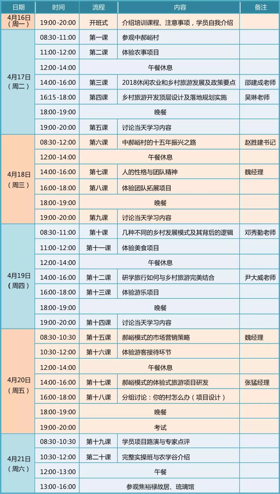 https://mmbiz.qpic.cn/mmbiz_jpg/RZe504ZtbH68ZlZf5uORVCbrv0jxsRs4iaWAWwfPyVmqBWUs9jpKBo9p2G49zIRTIDWuP3nOAGuu0woswUQX8TQ/640?wx_fmt=jpeg