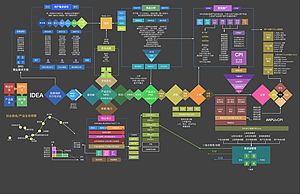 好视通推流课程直播-2023年8月28日-上午9点至12点